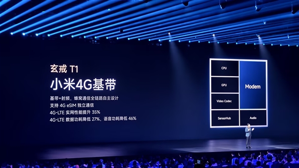 玄戒T1集成小米首款4G基带！雷军：难以